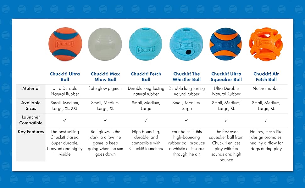 Chuckit Ultra Ball, Chuckit ball for dogs, durable dog ball, dog ball toy, natural rubber ball