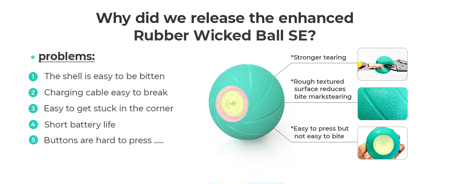 Cheerble Wicked Ball SE Enhanced Rubber Version