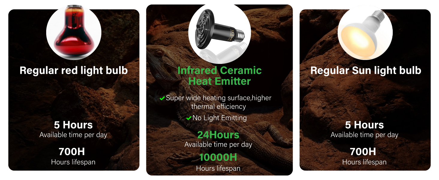 Ceramic Heat Emitter