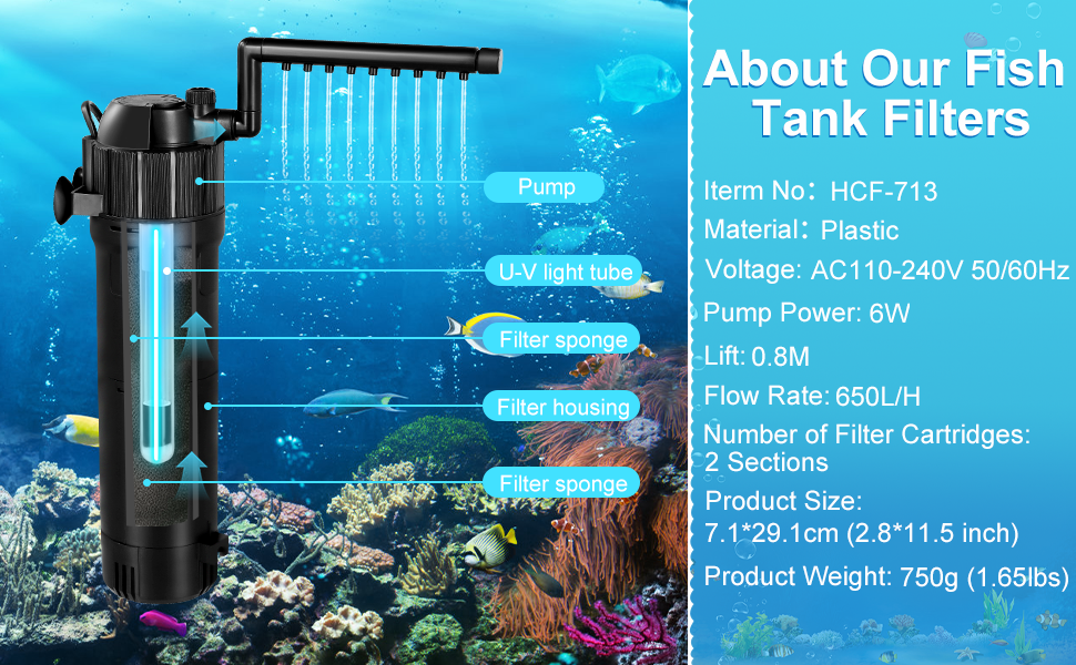 About Our Fish Tank Filters